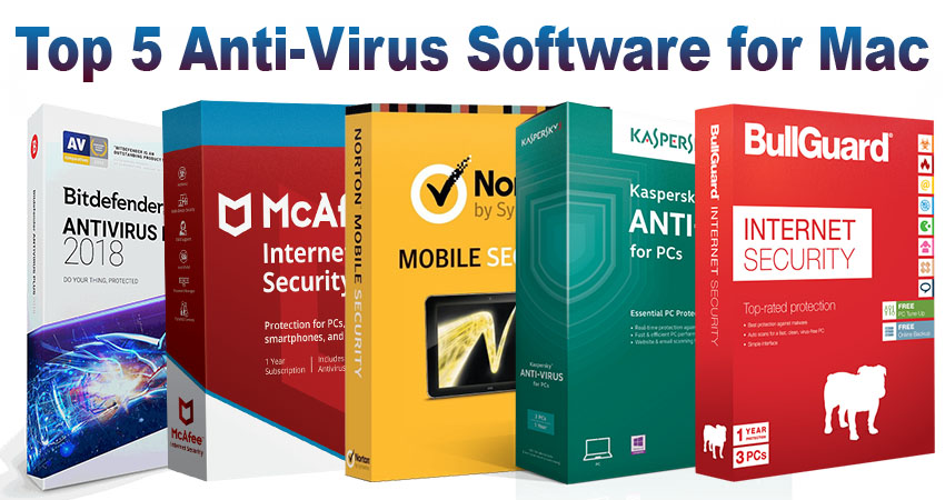 is there an antivirus for mac